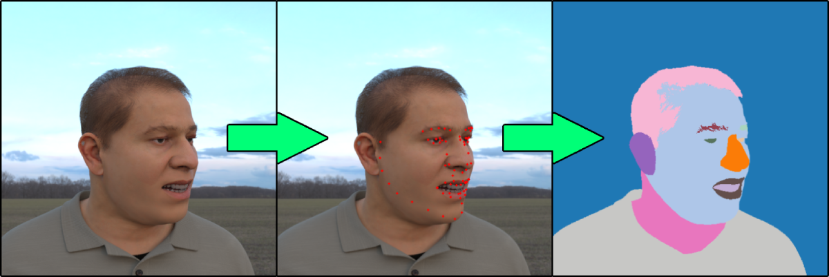 Face synthetics descriptions Face synthetics descriptions