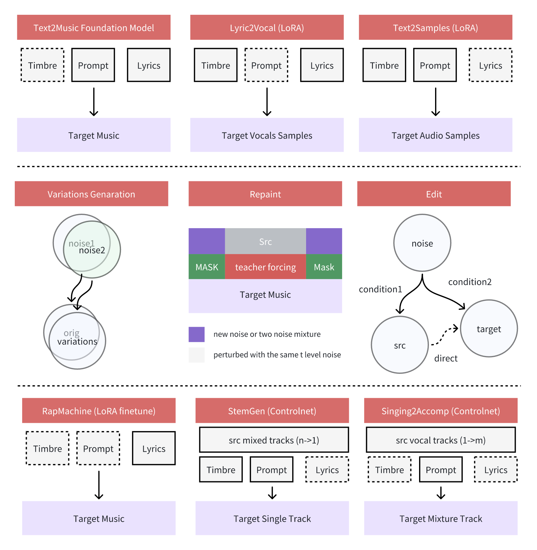 application_map.png